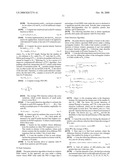 Periodic Jitter (PJ) Measurement Methodology diagram and image