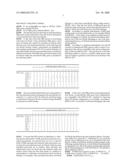 Method for Deriving Coding Information for High Resolution Images from Low Resolution Images and Coding and Decoding Devices Implementing Said Method diagram and image