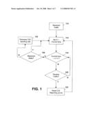 Method and System for Data-Driven, Variable-Rate, Channel Quality Indicator for LTE Non-Real-Time Bursty Traffic diagram and image