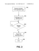 Method and System for Data-Driven, Variable-Rate, Channel Quality Indicator for LTE Non-Real-Time Bursty Traffic diagram and image