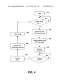 Method and System for Data-Driven, Variable-Rate, Channel Quality Indicator for LTE Non-Real-Time Bursty Traffic diagram and image