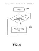 Method and System for Data-Driven, Variable-Rate, Channel Quality Indicator for LTE Non-Real-Time Bursty Traffic diagram and image