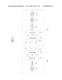 METHOD FOR TRANSMITTING A SIGNAL IN MULTI-ANTENNA COMMUNICATION SYSTEM diagram and image