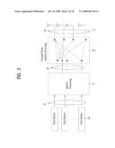 METHOD FOR TRANSMITTING A SIGNAL IN MULTI-ANTENNA COMMUNICATION SYSTEM diagram and image