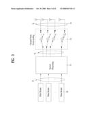 METHOD FOR TRANSMITTING A SIGNAL IN MULTI-ANTENNA COMMUNICATION SYSTEM diagram and image