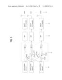 METHOD FOR TRANSMITTING A SIGNAL IN MULTI-ANTENNA COMMUNICATION SYSTEM diagram and image