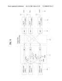 METHOD FOR TRANSMITTING A SIGNAL IN MULTI-ANTENNA COMMUNICATION SYSTEM diagram and image