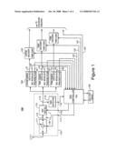 Multi-channel receiver with improved AGC diagram and image