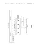 FEEDBACK OF REINTERLEAVED CORRECTLY DECODED DATA BLOCK TO DECODER FOR USE IN ADDITIONAL CHANNEL DECODING OPERATIONS OF CHANNEL CODED WORD CONTAINING DATA BLOCK diagram and image