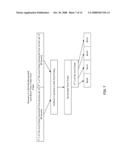 FEEDBACK OF REINTERLEAVED CORRECTLY DECODED DATA BLOCK TO DECODER FOR USE IN ADDITIONAL CHANNEL DECODING OPERATIONS OF CHANNEL CODED WORD CONTAINING DATA BLOCK diagram and image