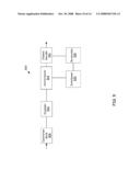 FEEDBACK OF REINTERLEAVED CORRECTLY DECODED DATA BLOCK TO DECODER FOR USE IN ADDITIONAL CHANNEL DECODING OPERATIONS OF CHANNEL CODED WORD CONTAINING DATA BLOCK diagram and image