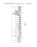 Signal Processing Unit for Producing Images diagram and image