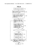 METHOD FOR INSPECTING PIPES, AND RADIOGRAPHIC NON-DESTRUCTIVE INSPECTION APPARATUS diagram and image