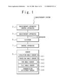 Radiotherapy system for performing radiotherapy with presice irradiation diagram and image