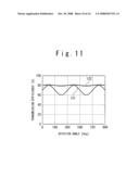 Radiotherapy system for performing radiotherapy with presice irradiation diagram and image