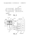 Energy Discriminating Scatter Imaging System diagram and image