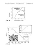 High-Dose X-Ray Tube diagram and image