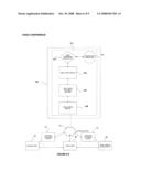 Public phone device with multiple functionalities including services for the hearing impaired diagram and image