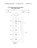 Public phone device with multiple functionalities including services for the hearing impaired diagram and image