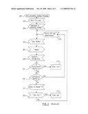 DIRECTORY DIALER NAME RECOGNITION diagram and image