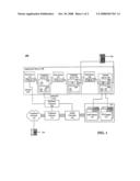 TELECOMMUNICATIONS VOICE SERVER LEVERAGING APPLICATION WEB-SERVER CAPABILITIES diagram and image