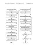 TELECOMMUNICATIONS VOICE SERVER LEVERAGING APPLICATION WEB-SERVER CAPABILITIES diagram and image