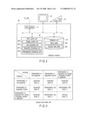 TELEPHONE SYSTEM AND COMMUNICATION TERMINAL diagram and image