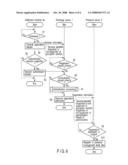 TELEPHONE SYSTEM AND COMMUNICATION TERMINAL diagram and image