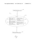 METHOD AND SYSTEM FOR PROVIDING ENHANCED CALL WAITING WITH VERIFICATION AND NAME CHANGE SERVICE diagram and image