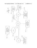 METHOD AND SYSTEM FOR PROVIDING ENHANCED CALL WAITING WITH VERIFICATION AND NAME CHANGE SERVICE diagram and image