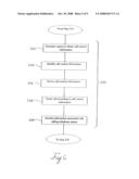 METHOD AND SYSTEM FOR PROVIDING ENHANCED CALL WAITING WITH VERIFICATION AND NAME CHANGE SERVICE diagram and image