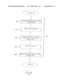 METHOD AND SYSTEM FOR PROVIDING ENHANCED CALL WAITING WITH VERIFICATION AND NAME CHANGE SERVICE diagram and image