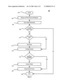 Method and System for Toll-Free Government Priority Telecommunication Systems diagram and image