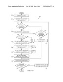 CALCULATING A FULLY QUALIFIED NUMBER diagram and image