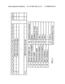 Electronic telephone directory and telephone directory management method diagram and image