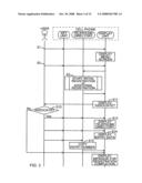 Electronic telephone directory and telephone directory management method diagram and image