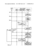 Electronic telephone directory and telephone directory management method diagram and image