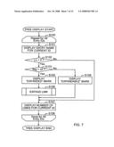 Electronic telephone directory and telephone directory management method diagram and image