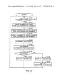 Electronic telephone directory and telephone directory management method diagram and image