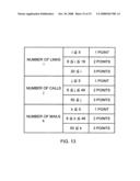 Electronic telephone directory and telephone directory management method diagram and image