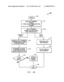 System and method for in-band control signaling using bandwidth distributed encoding diagram and image