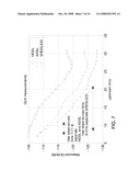 Crosstalk Recognition in Presence of Radio Frequency Interference diagram and image