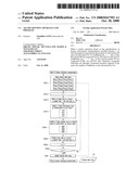 AES DECRYPTION APPARATUS AND PROGRAM diagram and image