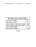 AES DECRYPTION APPARATUS AND PROGRAM diagram and image