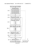 AES DECRYPTION APPARATUS AND PROGRAM diagram and image