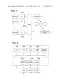 APPARATUS AND METHOD FOR ENCRYPTED COMMUNICATION PROCESSING diagram and image