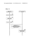 APPARATUS AND METHOD FOR ENCRYPTED COMMUNICATION PROCESSING diagram and image