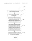 METHOD AND APPARATUS FOR ASSISTING WITH CONTENT KEY CHANGES diagram and image