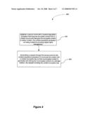 Method and Apparatus for Secure Content Recording diagram and image