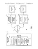 Multiple partial encryption diagram and image